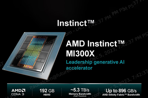   AMD officially shipped two high-performance AI chips, the sword refers to NVIDIA H100.